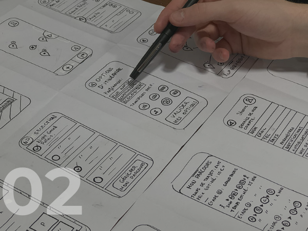 ui/ux design イメージ